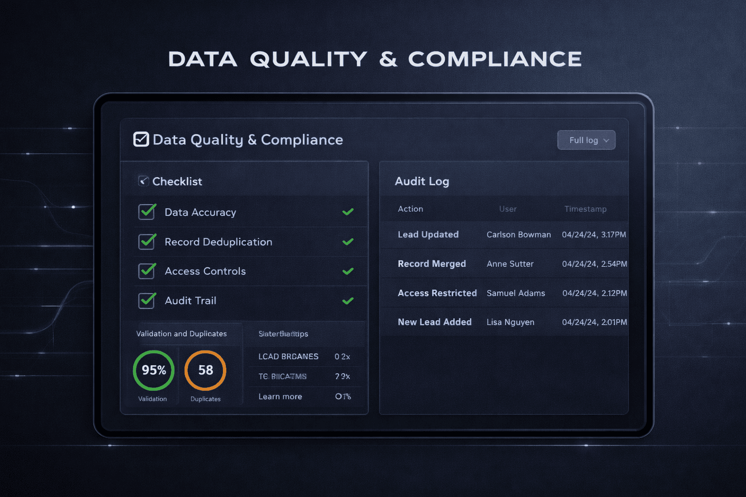 Data quality and compliance dashboard featuring a checklist, audit log, and validation statistics.